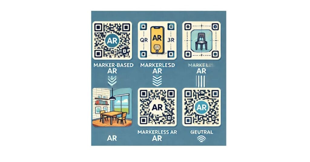 Difference Between MarkerBased and Markerless AR 2025