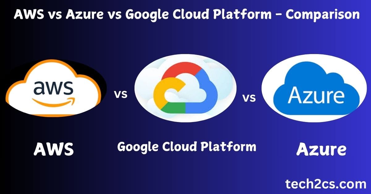 AWS vs Azure vs Google Cloud - Comparison