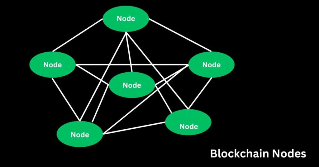 Introduction to Blockchain