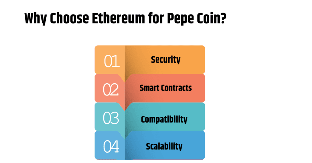 Why Choose Ethereum for Pepe Coin?