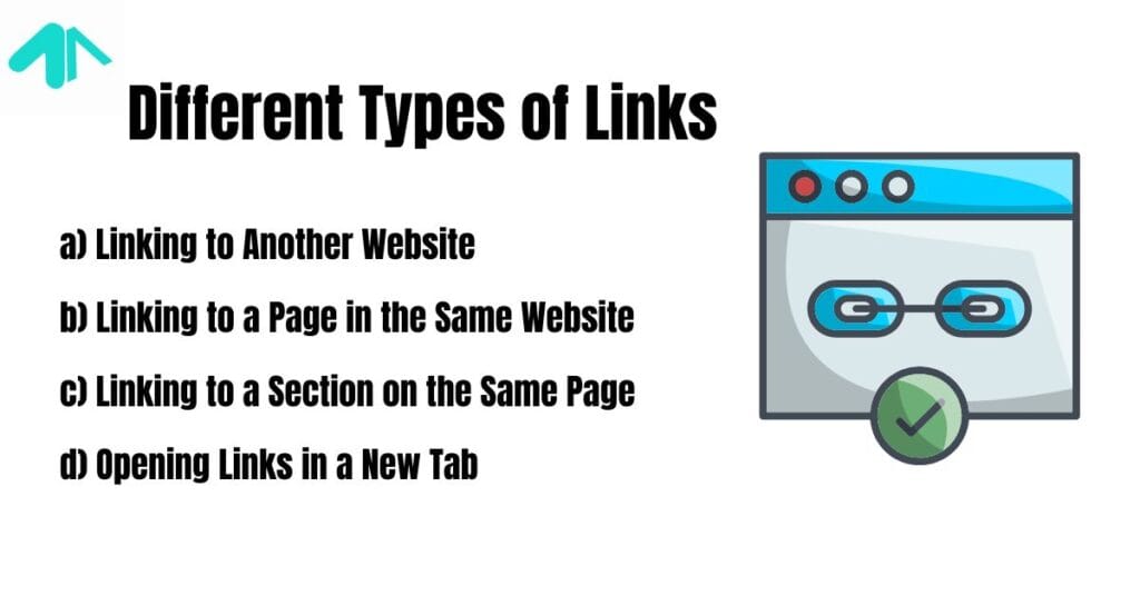 Different Types of Links