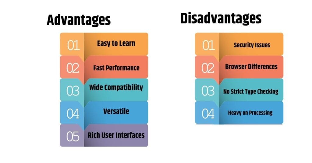 JS Advantages and Disadvantages