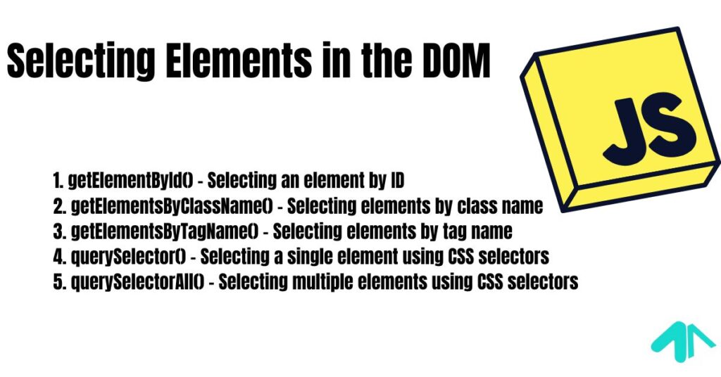 Selecting Elements in the DOM